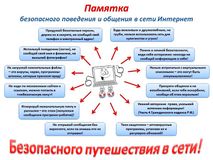 Памятка безопасного поведения и общения в Интернете
